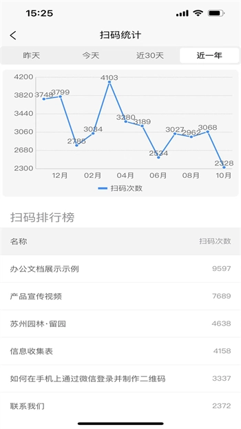 码上游二维码-图1