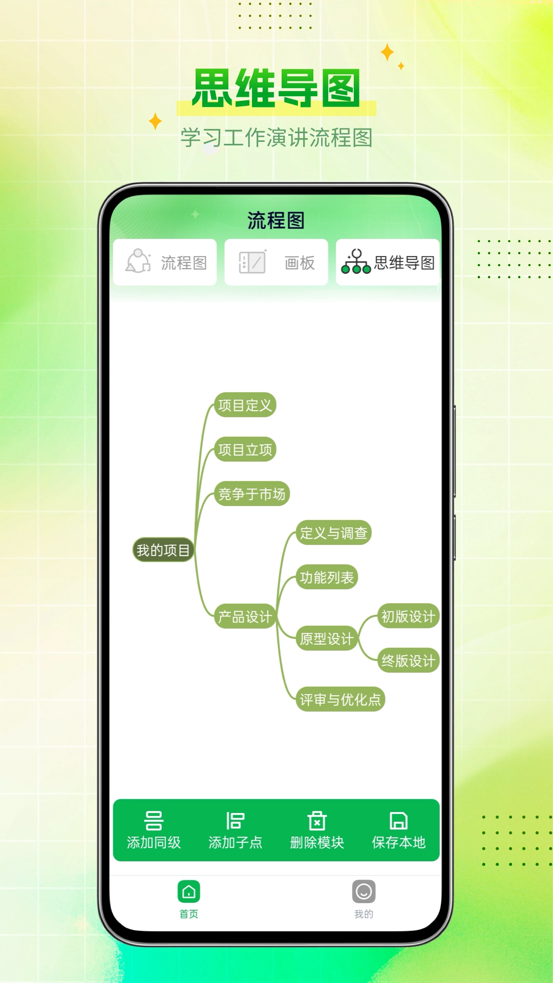 visio绘图软件官方正版图2