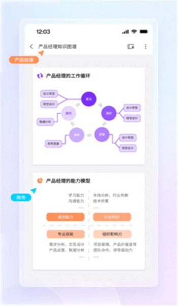 boardmix博思白板官方最新版图3