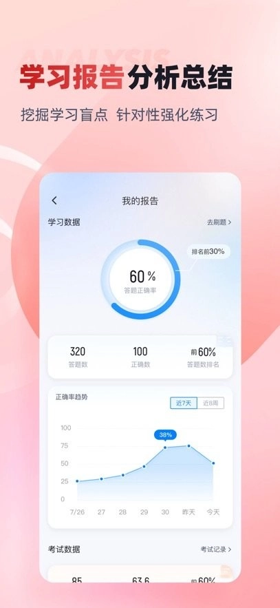 社会工作者考试聚题库无广告版图1