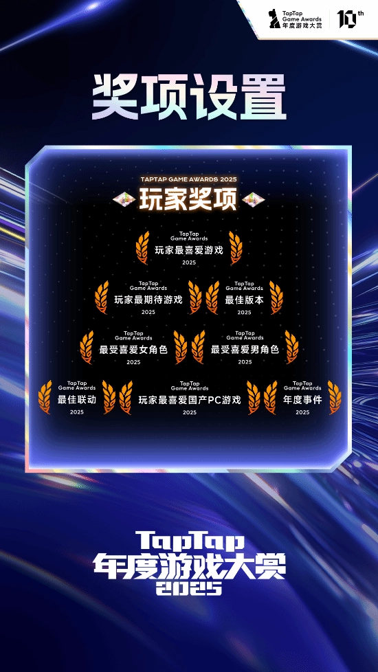 拾光十载，再度出发！2025TapTap年度游戏大赏玩家奖投票正式启动