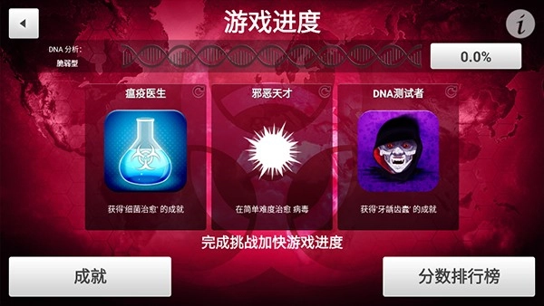 瘟疫工厂全解锁版图4