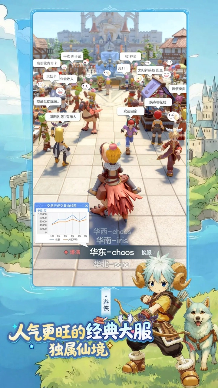 仙境传说重生截图5