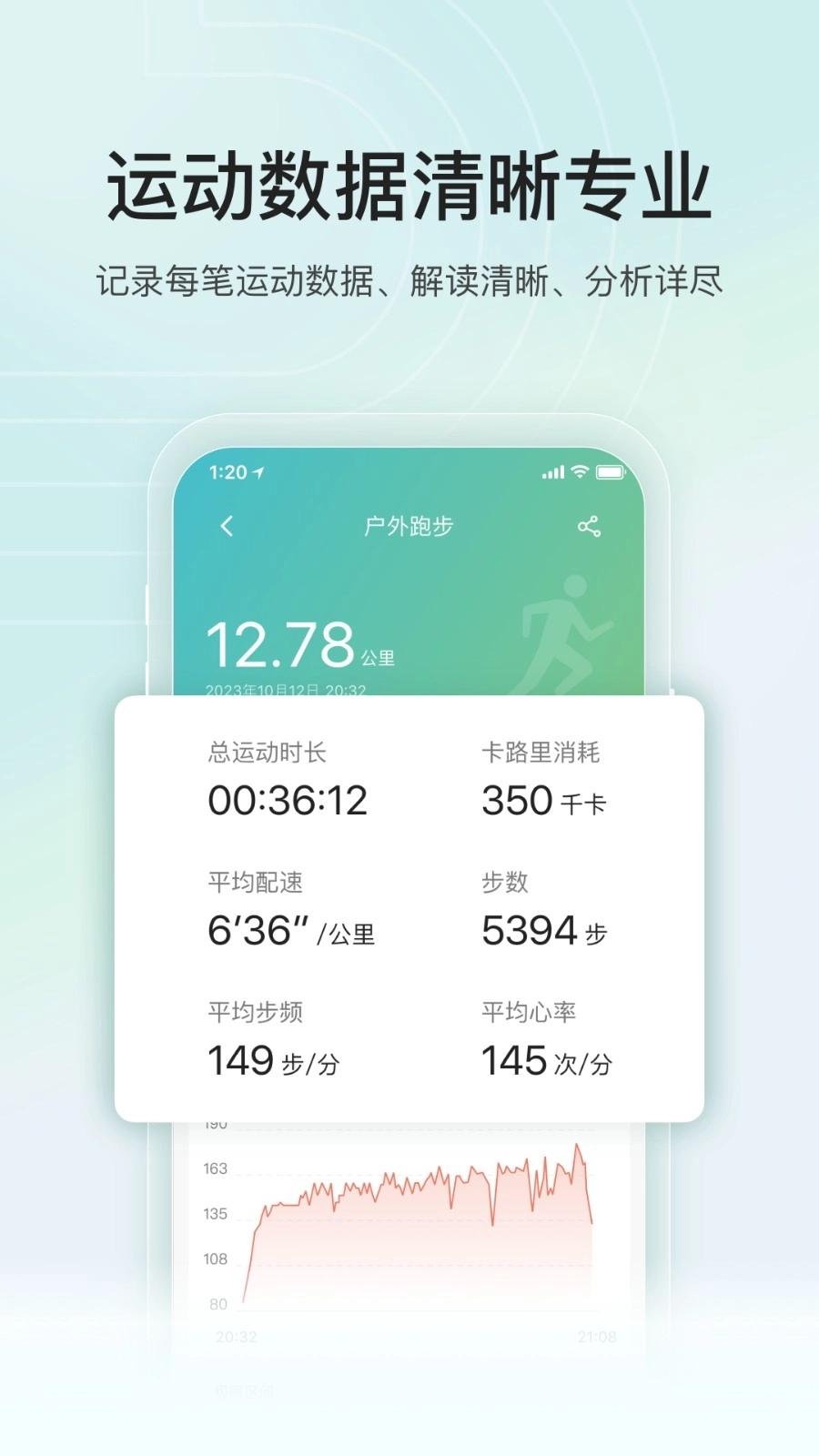 乐心图4