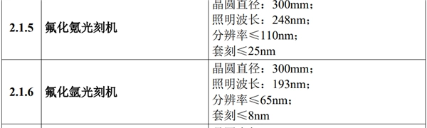 一台光刻机以1.1亿元金额成功中标：分辨率低于110nm