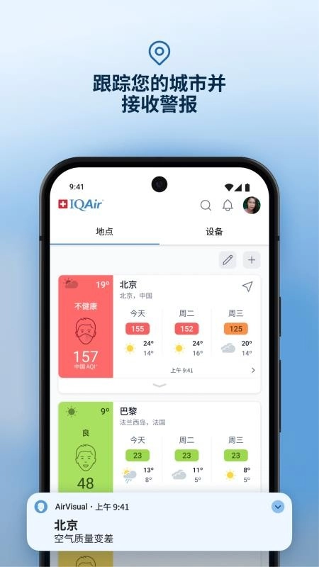 IQAir原版图2