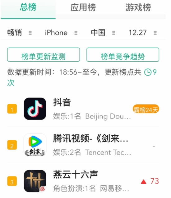 流水再创新高，《燕云十六声》停氪抗议成笑柄，多数玩家选择沉默