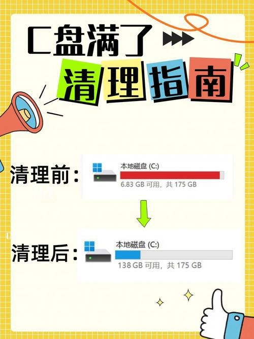 c盘清理工具选哪个比较好？c盘清理工具汇总