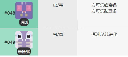 宝可梦大探险毛球进化指南宝可梦大探险毛球进化途径解析