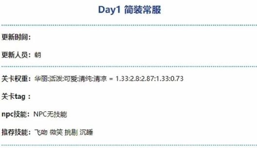 奇迹暖暖幽诡剧场玩法攻略：新手必看的搭配技巧与通关指南