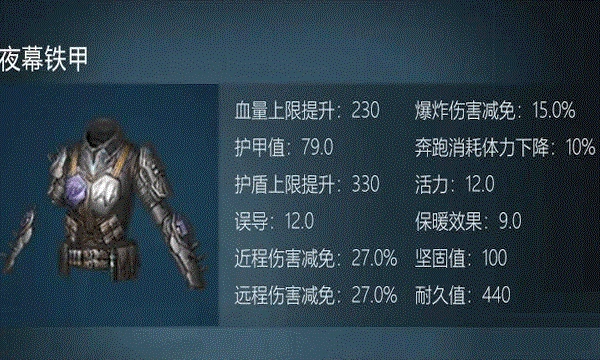 明日之后夜幕铁甲的制作方法是什么？这份明日之后夜幕铁甲制作攻略请收好