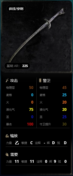 艾尔登法环里的龙鳞之刃表现如何？这里有它的属性详情介绍