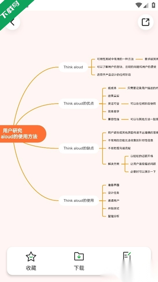 知犀思维导图免费图5