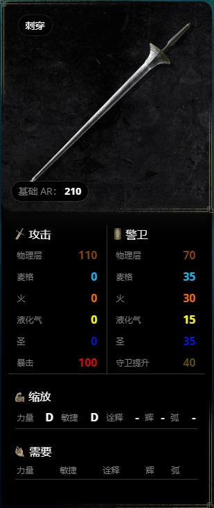 艾尔登法环骑兵长矛的获取途径是什么？这份攻略告诉你答案