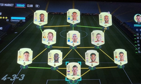 fifa21开荒阵容推荐FIFA21初期玩法心得与进攻策略分享