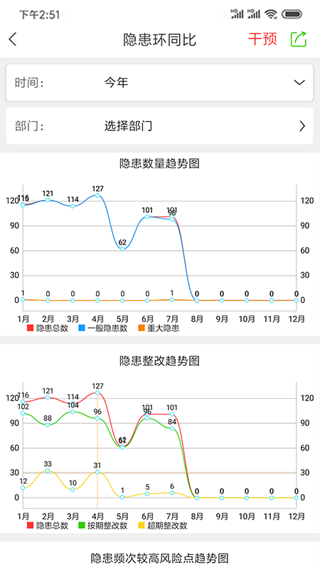 微安全截图4