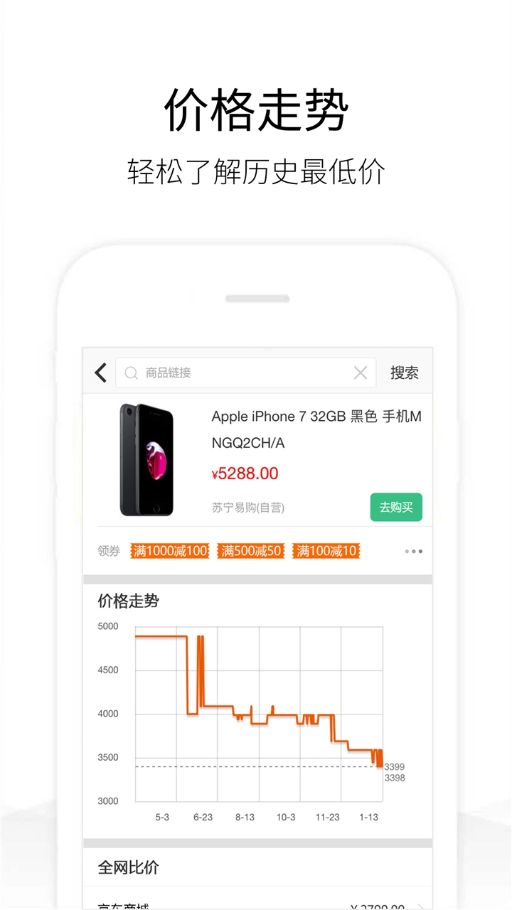 历史价格查询官方正版图2