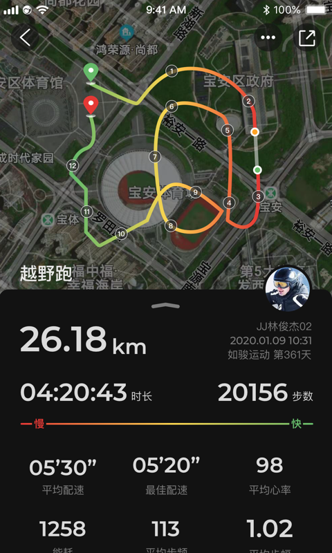 如骏运动4