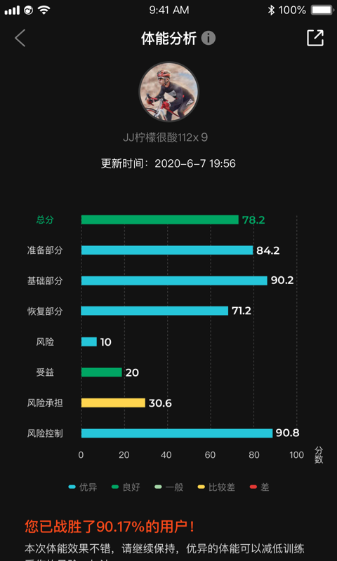 如骏运动5