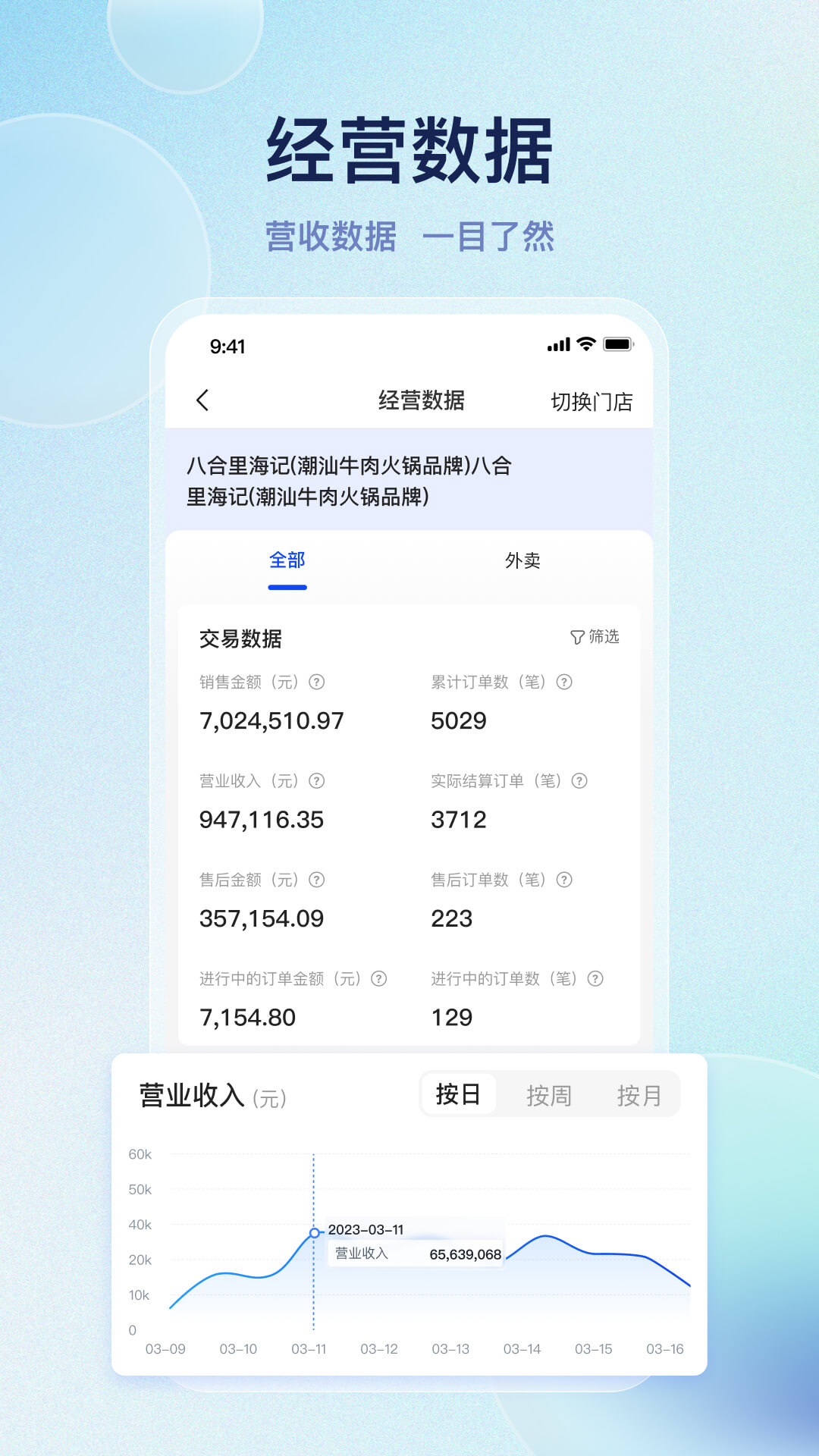 优客商家助手3