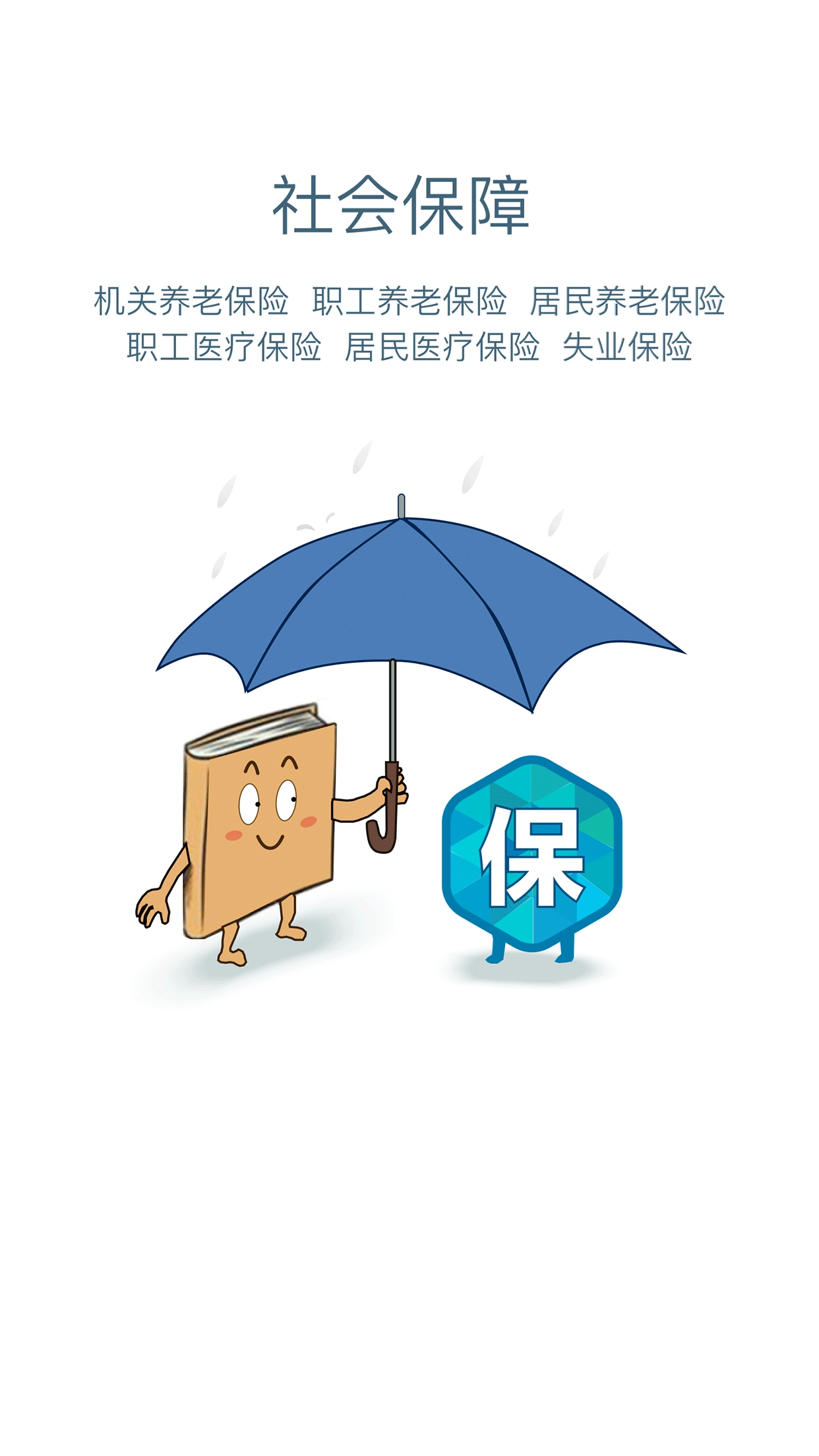 安康人社无广告版图3