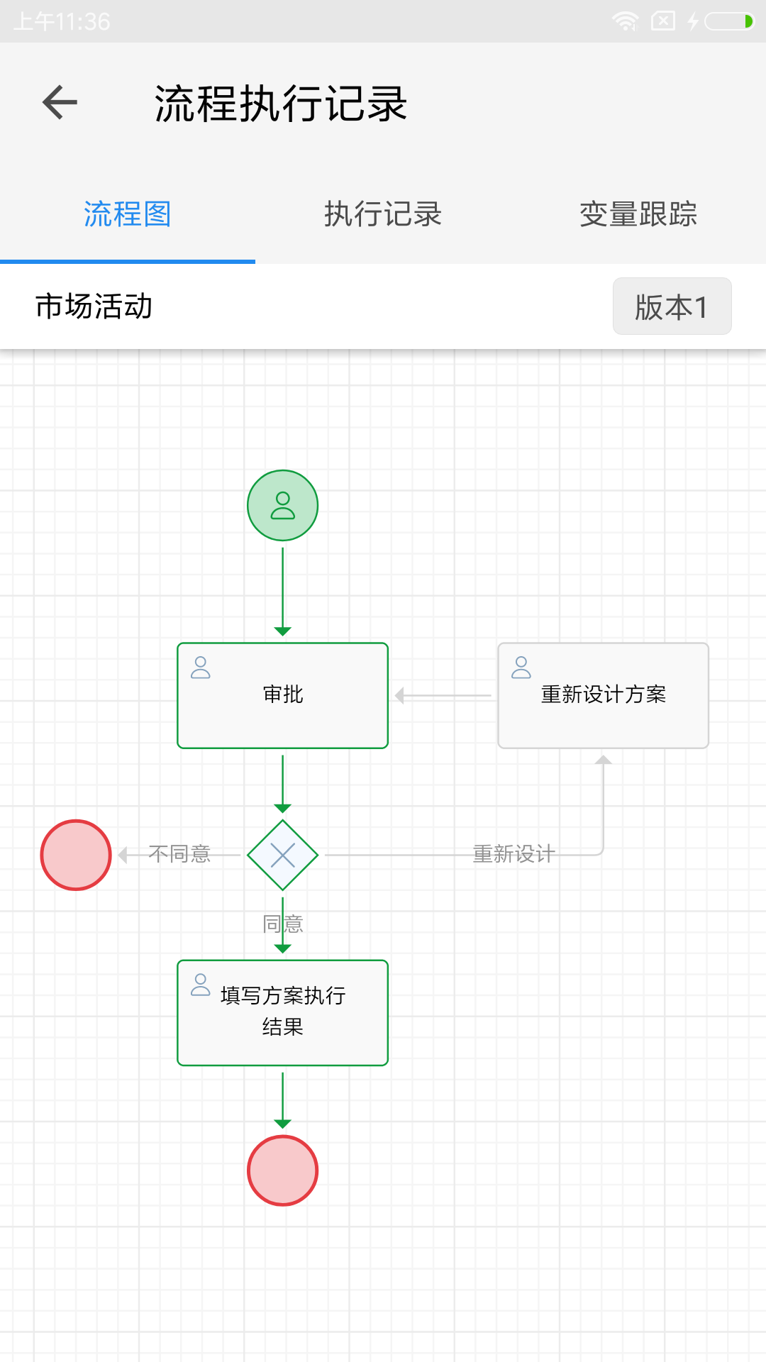 伙伴云截图4