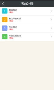 中西医结合内科学主治医师直装版图2