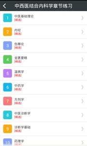 中西医结合内科学主治医师直装版图3