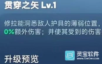 新版无尽冬日技能强度排位清单