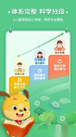 麦田识字正版图1