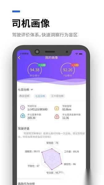 运到了最新版图1