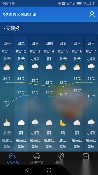 晓天气软件图1