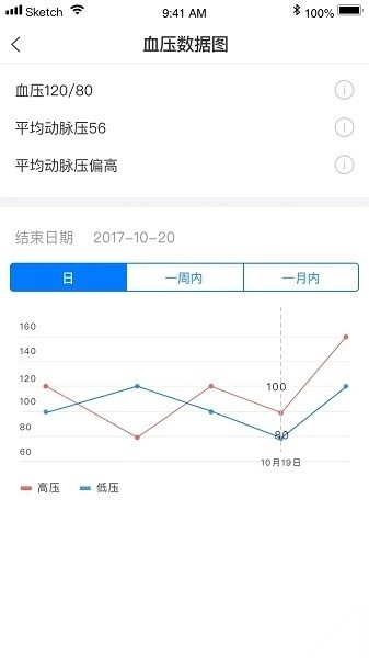 聚健到家图3