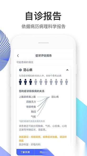 左手医生