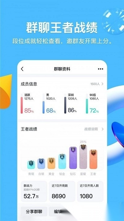 qq鸿蒙版图3