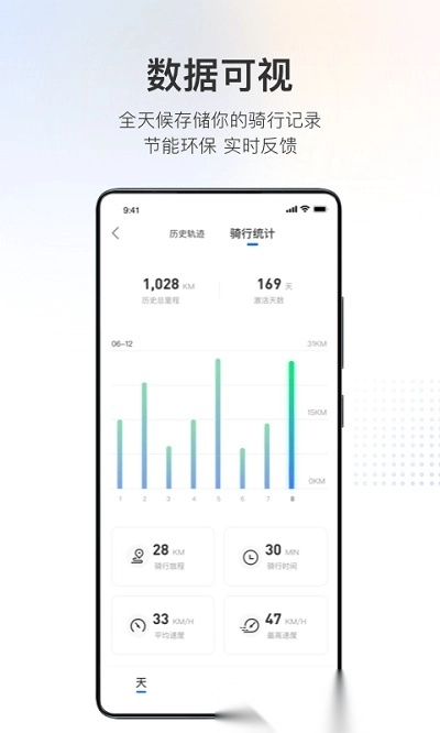 派电出行原版图3