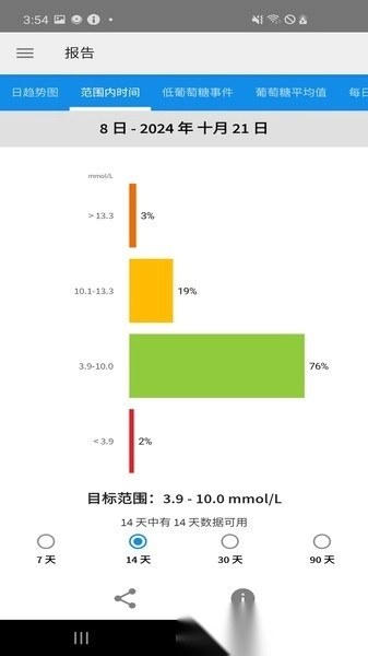 瞬感宝最新版图2