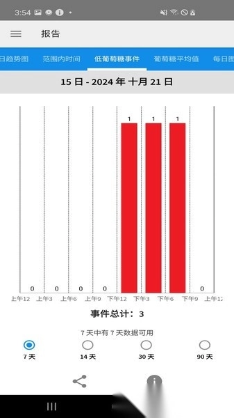 瞬感宝最新版图3
