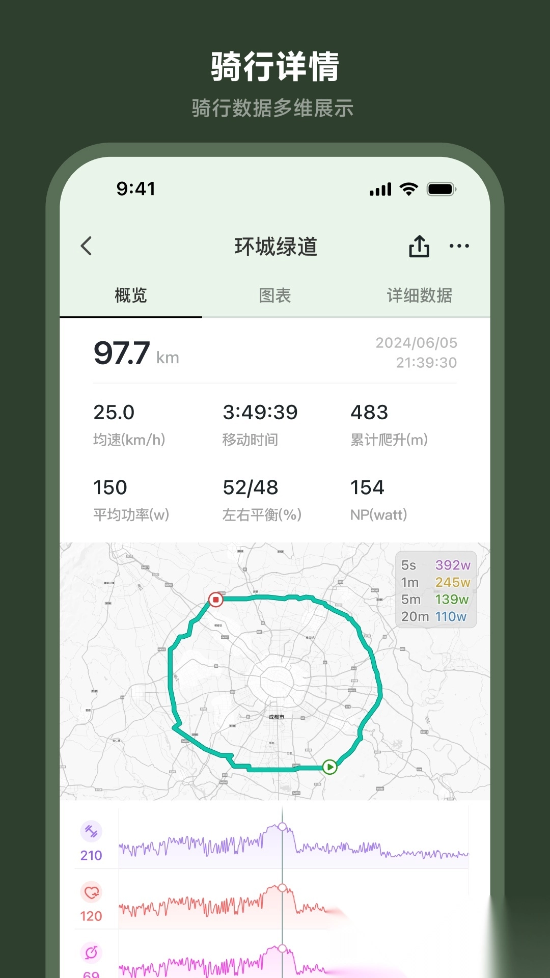 洛克兄弟官方版图2