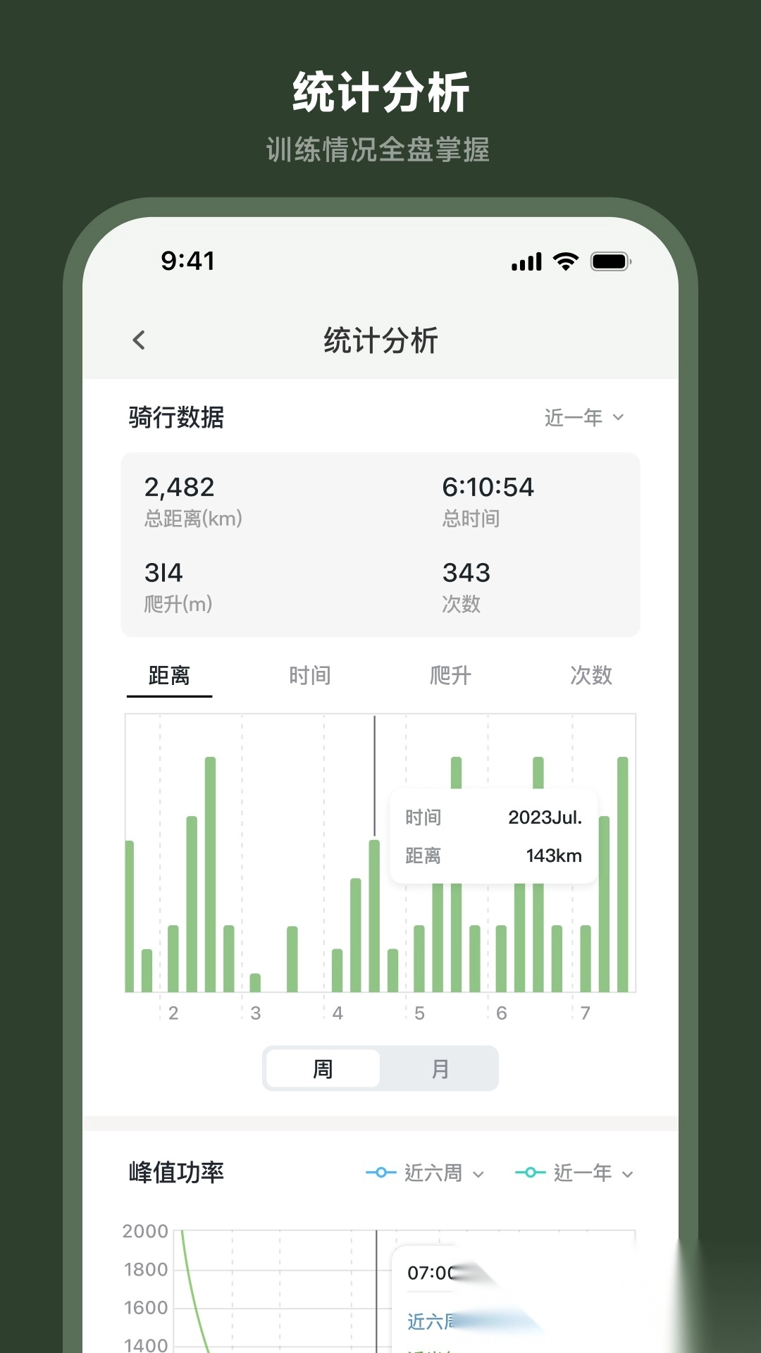 洛克兄弟官方版图4