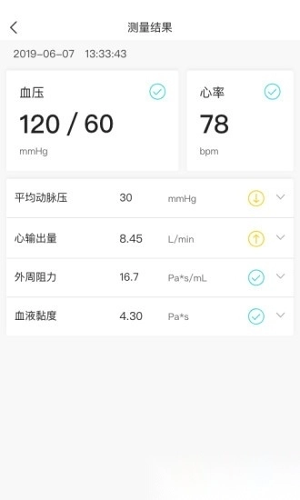 脉迹图2