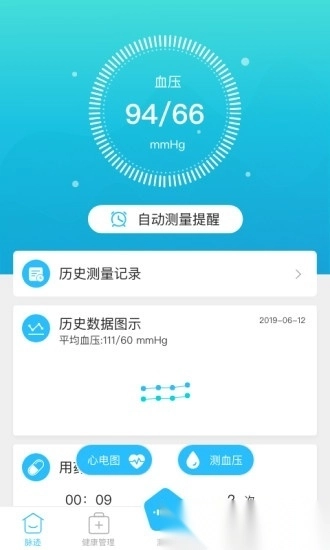 脉迹图4
