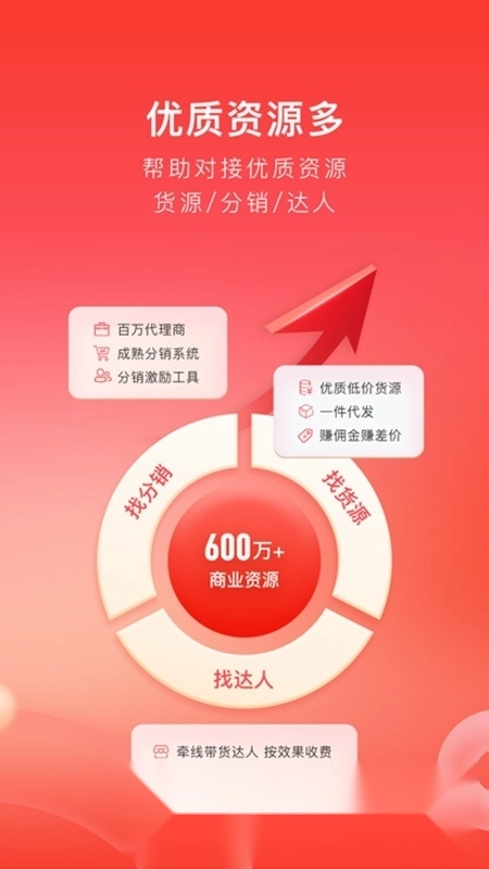 有赞微商城接单服务平台图2