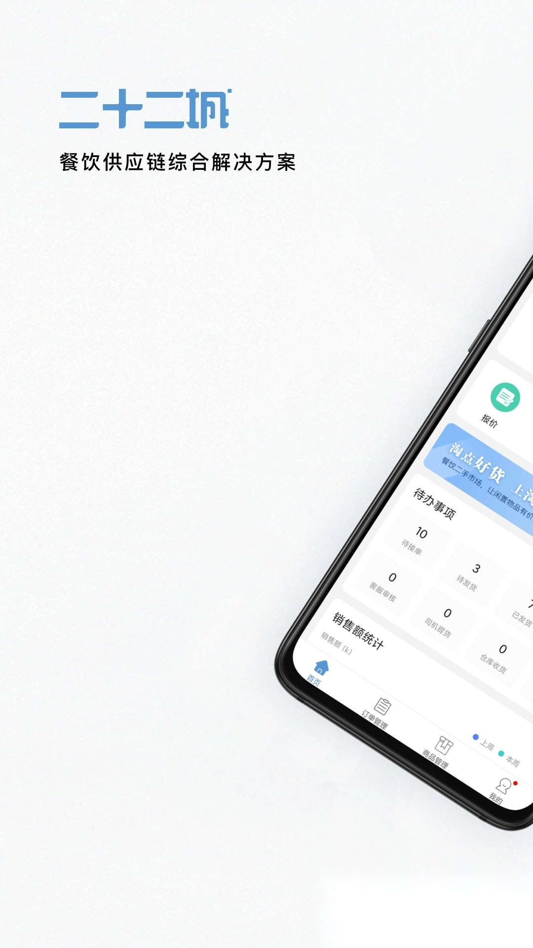 二十二城供应商图4