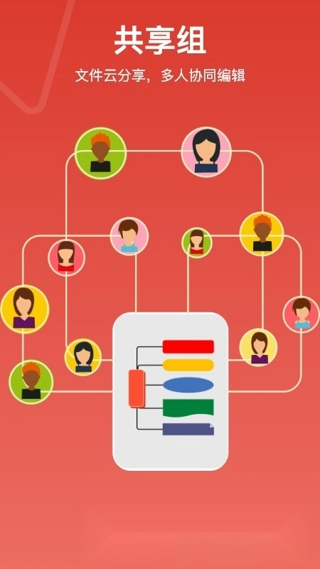 寻简思维导图Pro安卓手机