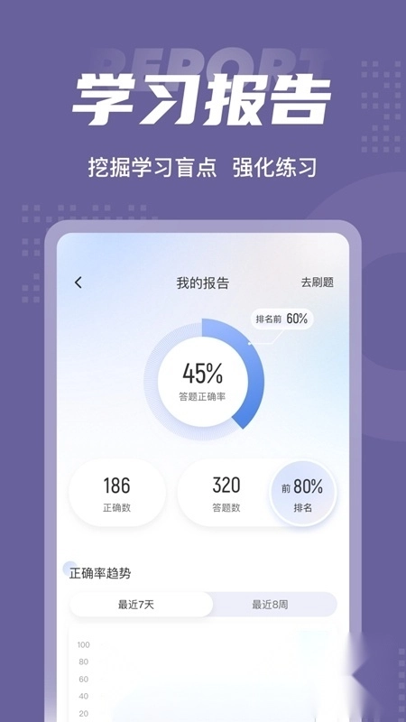 无人机驾驶员考试聚题库最新版截图3