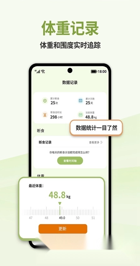 懒人轻断食简洁安卓版图3