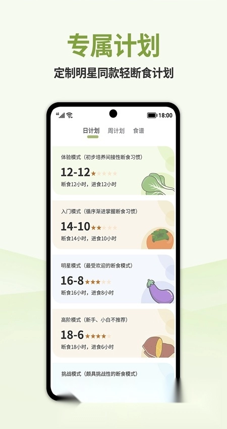 懒人轻断食简洁安卓版图4