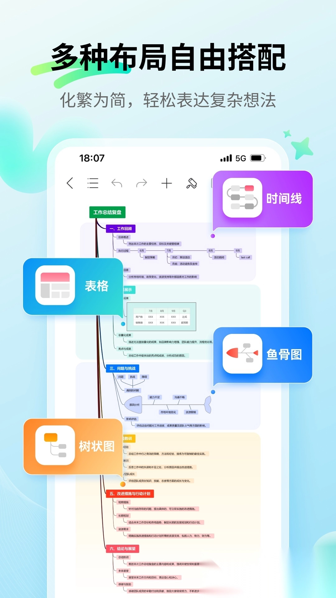 亿图脑图思维导图MindMaster无广告版图2