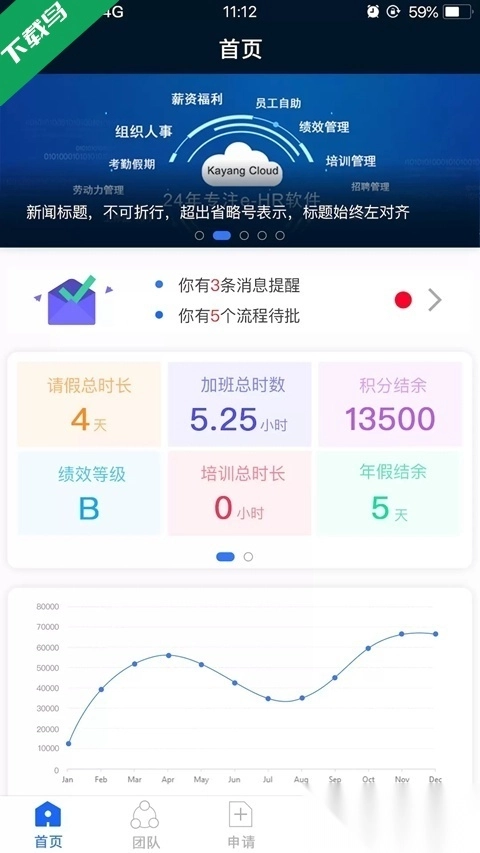Kayang Plus考勤系统软件